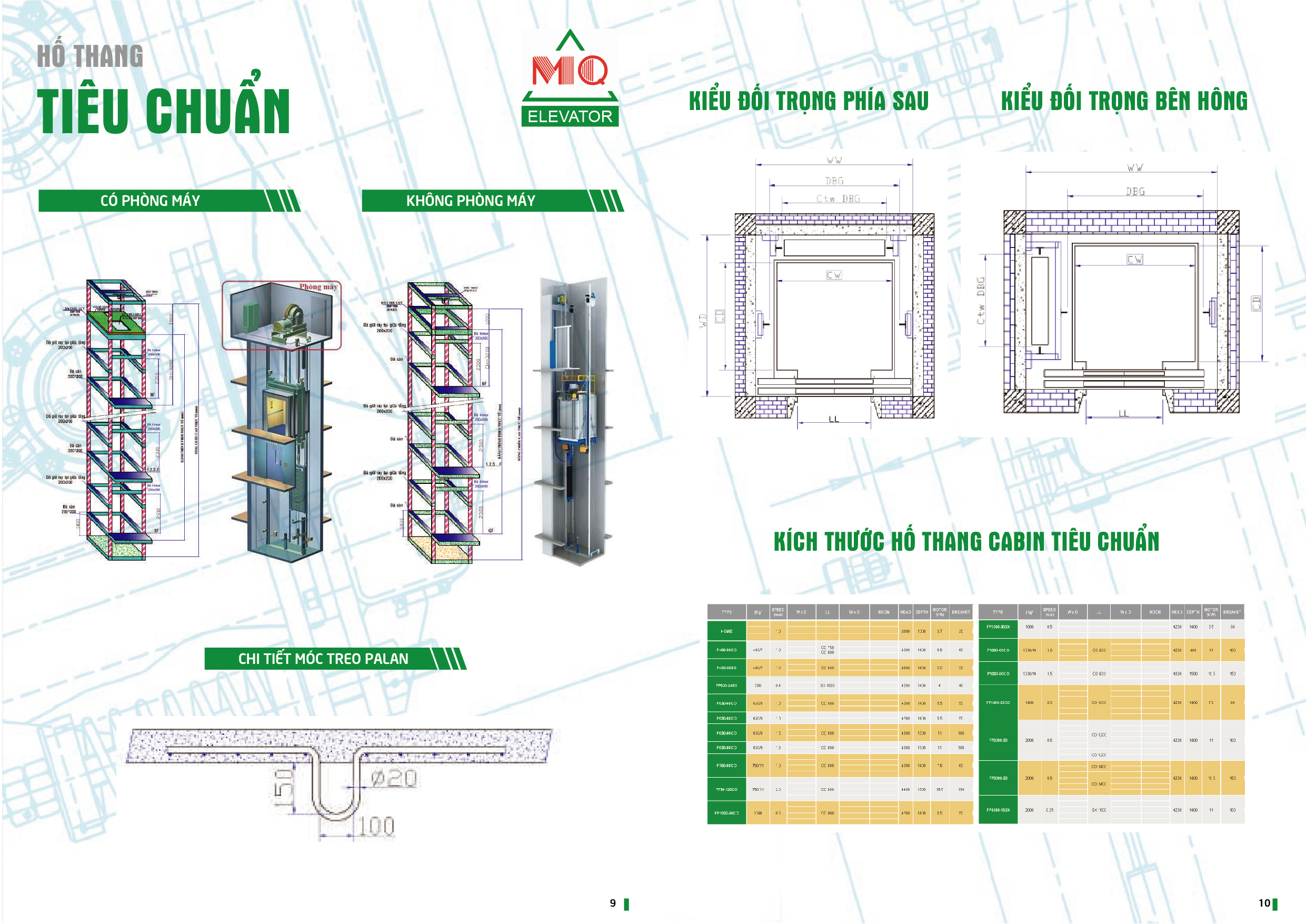 Catalog Thang Máy Minh Quân - Trang 6